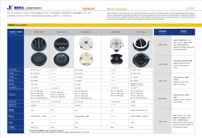 專業(yè)高效，打造視覺亮點(diǎn)——寧波汽車后視鏡樣本設(shè)計(jì)與宣傳服務(wù)